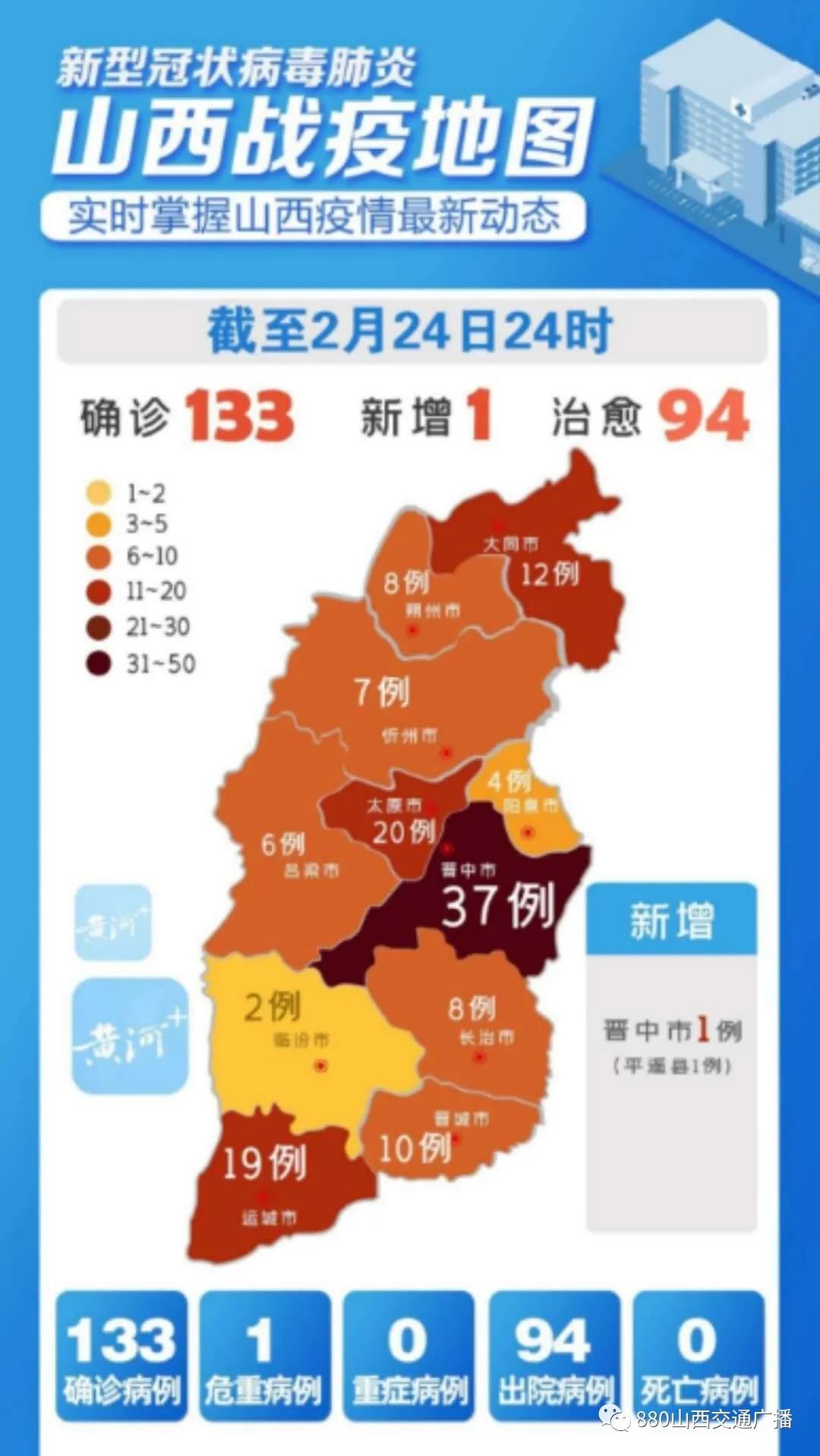山西新增3例本土确诊病例.山西新增本土病例一例？
