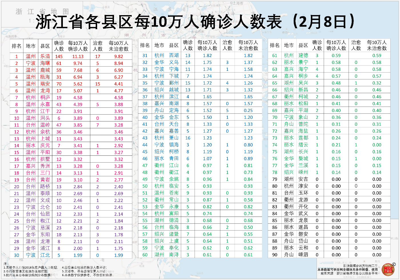 浙江疫情现5个特点/浙江的疫情怎么样哪几个地区比较严重