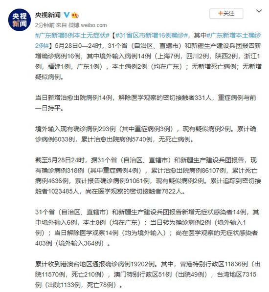 31省区市新增17例确诊(31省区市新增确诊13例)
