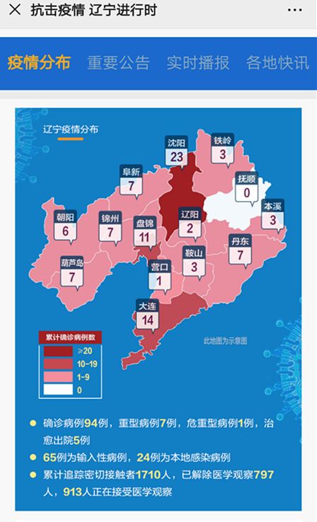 辽宁省疫情最新消息今天.辽宁省疫情最新数据消息？
