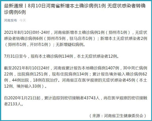 河南新增8例本土确诊/河南新增8例确诊病例详情公布