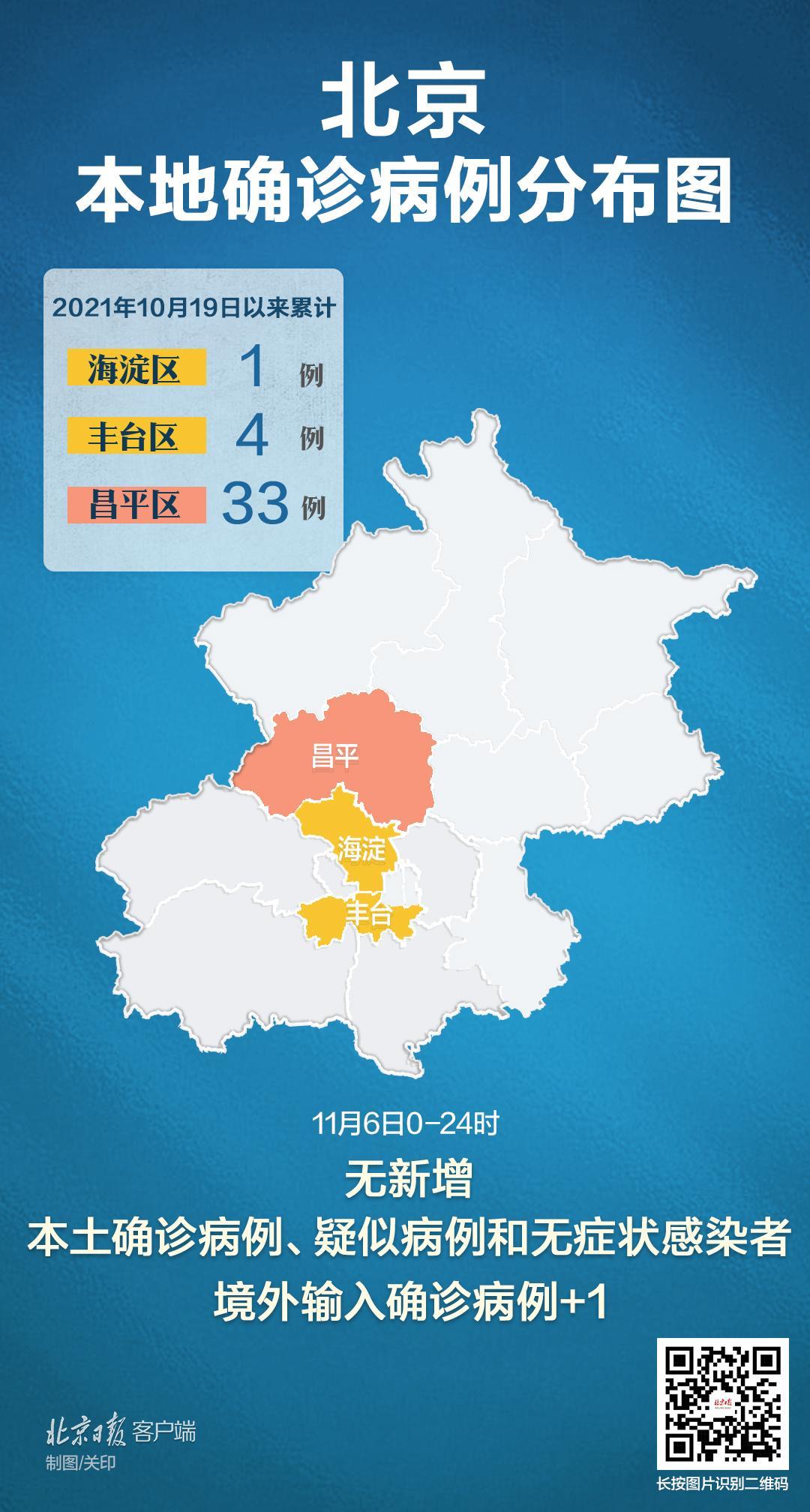 31省增本土确诊50例/31省份增确诊55例本土42例