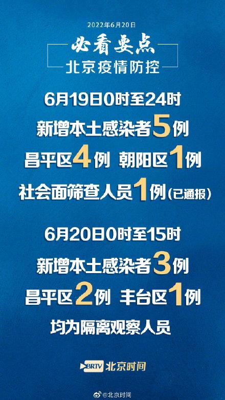 北京新冠肺炎疫情最新消息(北京新冠情况最新消息)