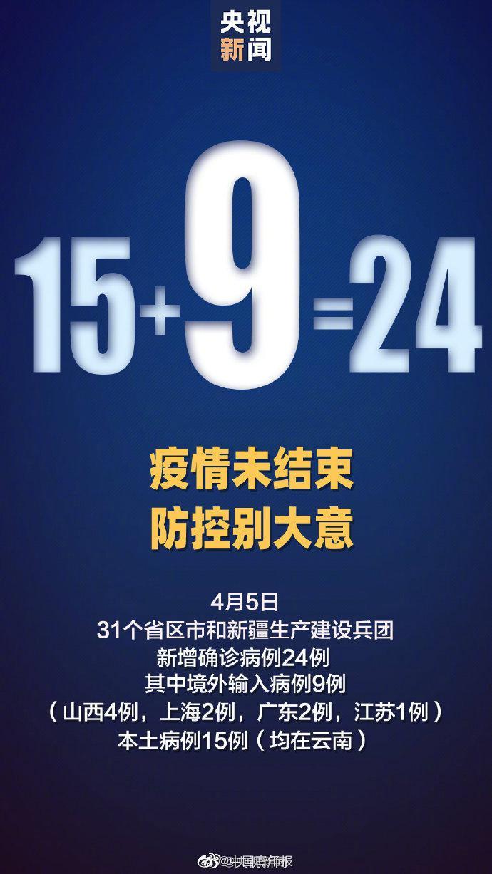 【31省新增确诊24例,31省新增确诊22例啊】