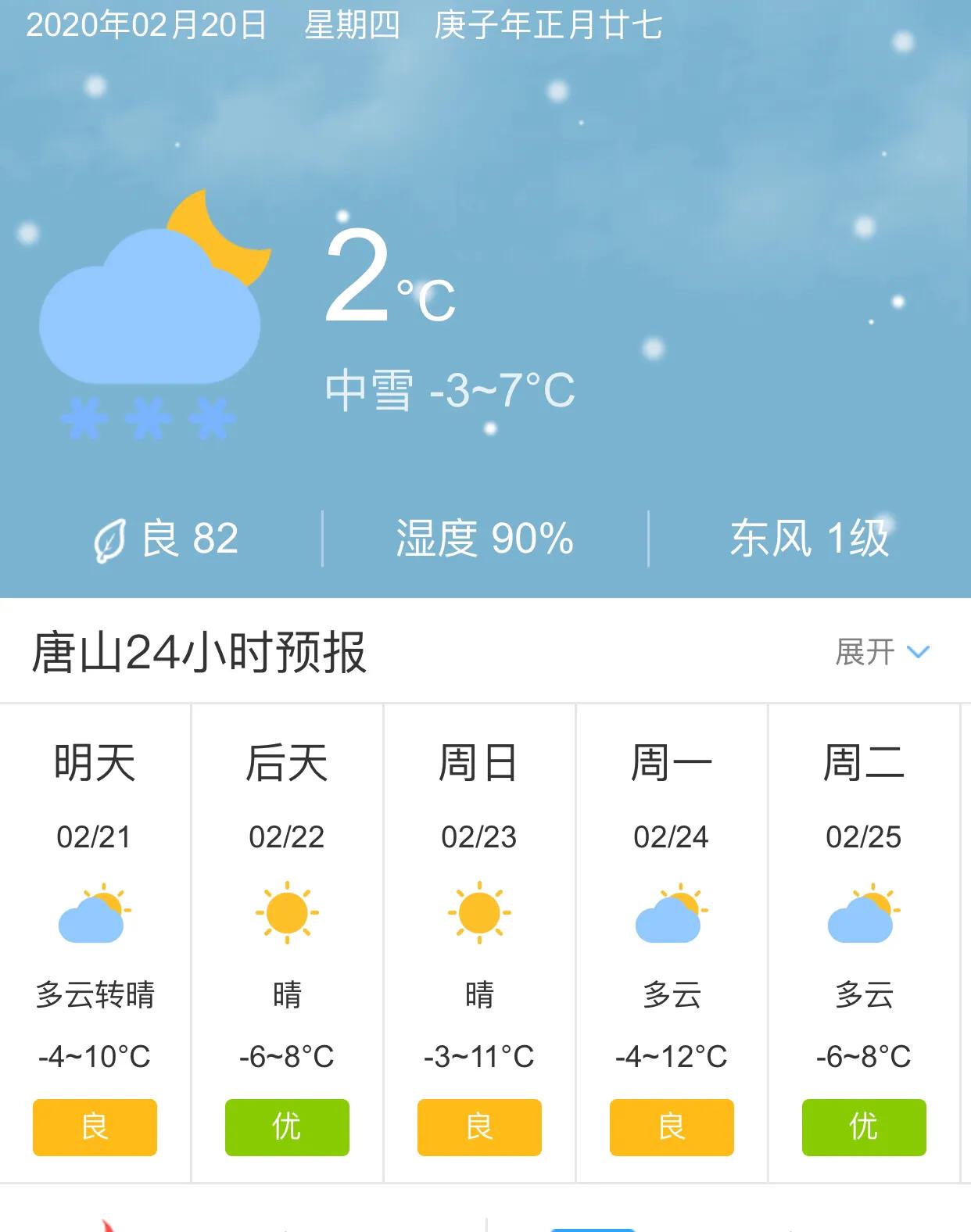 唐山最新消息今天/唐山最新消息今天天气预报
