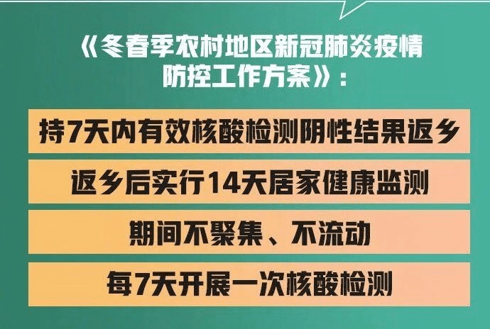 多地:国庆返程后主动做核酸检测.国庆返乡需要做核酸吗？