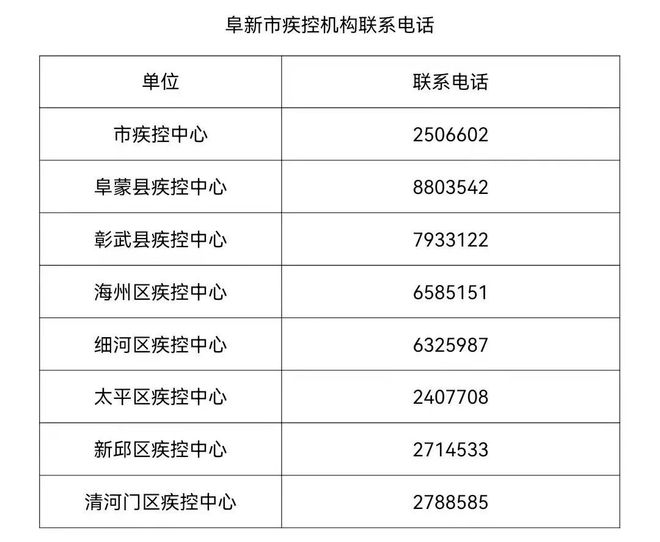 【辽宁昨增12例本土无症状,辽宁新增2例本土确诊 为无症状感染者转归】