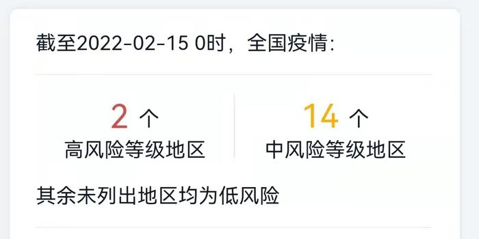 【北京仅剩1个中风险地区,北京现有几个中风险地区】