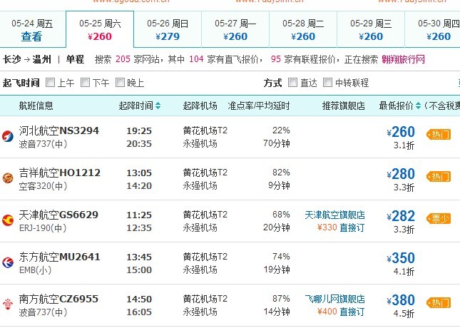 限号查询今天限号多少(限号查询今天限号多少几点到几点)