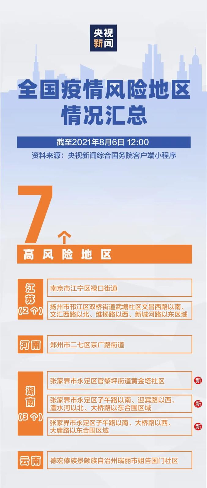 全国疫情情况(全国疫情情况如何)