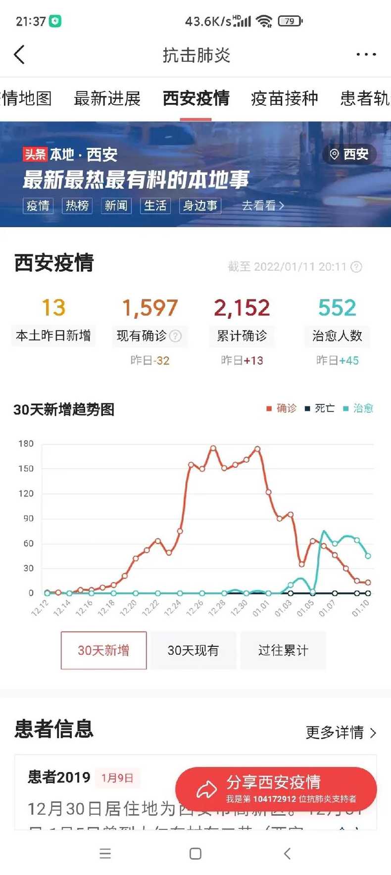 西安疫情的最新数据/西安疫情最新行程