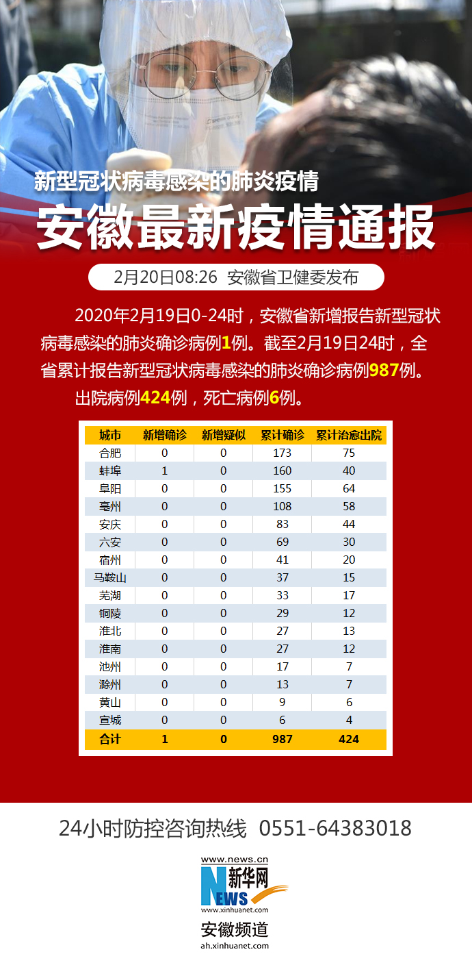 本次疫情叫什么(本次疫情叫什么名字)