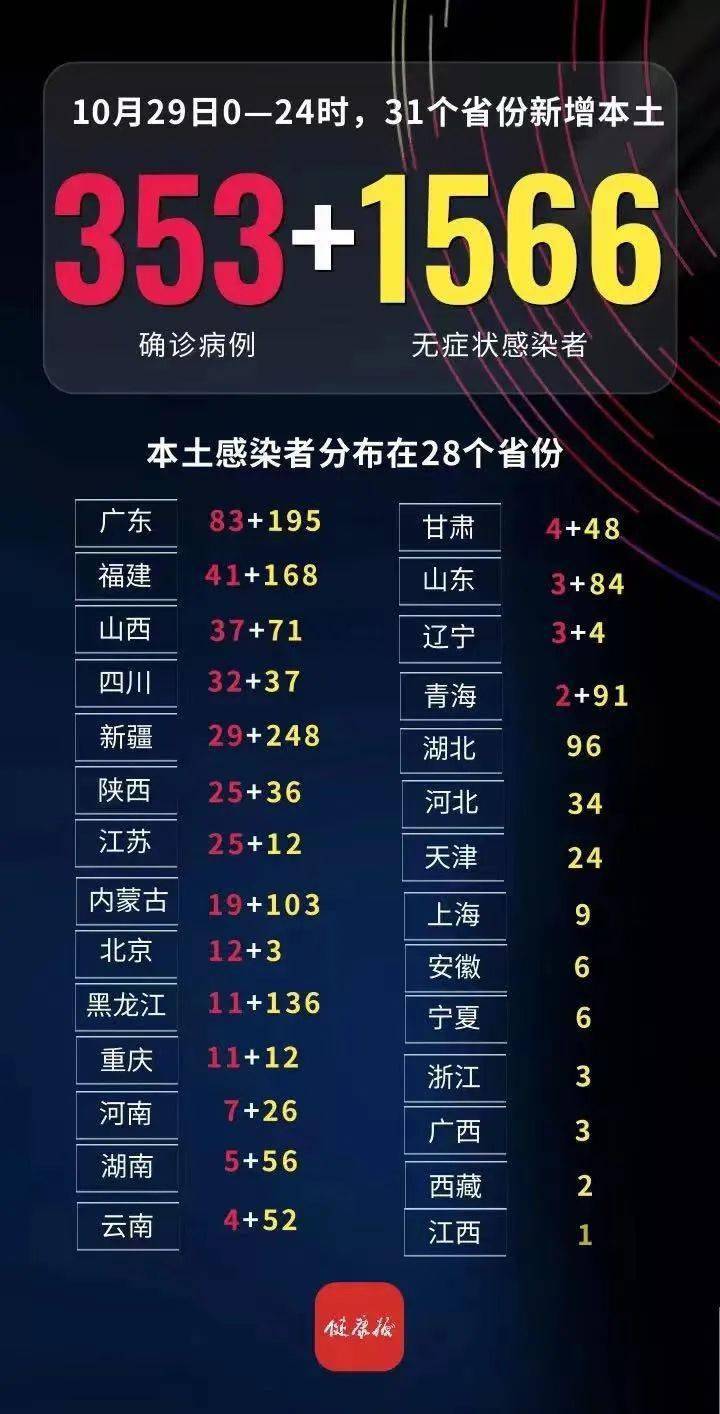 本次疫情叫什么(本次疫情叫什么名字)