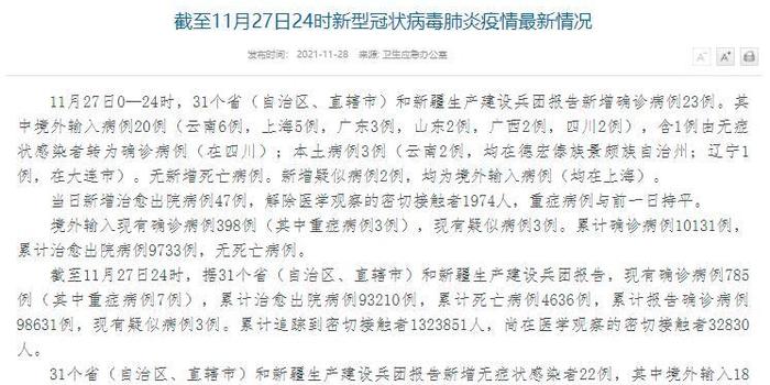 31省份增本土确诊75例/31省份新增确诊37例27例为本土病例
