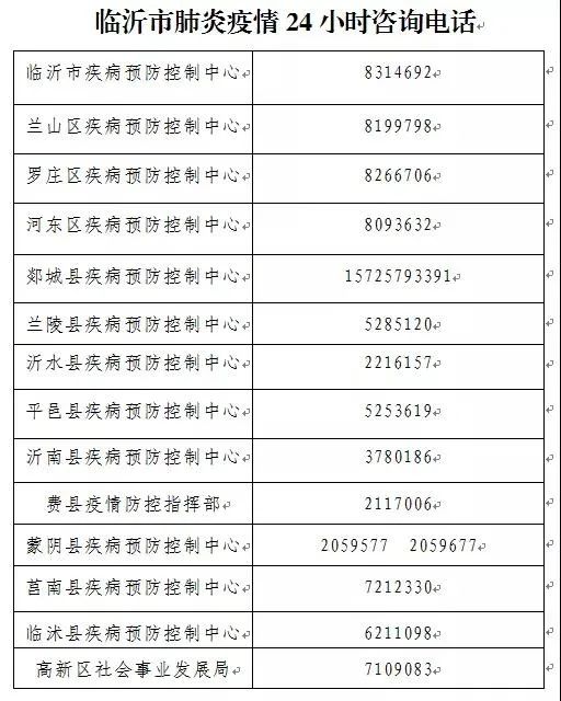 多地新增感染趋势回落/多地新增确诊病例