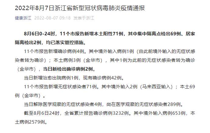 天津昨天增45例本土阳性(天津昨日新增病例活动轨迹)