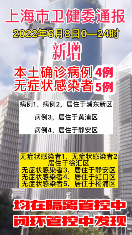 上海新增6例本土确诊55例无症状/上海新增5本地确诊