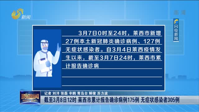 青岛莱西市疫情最新消息.青岛莱西疫情最新情况？