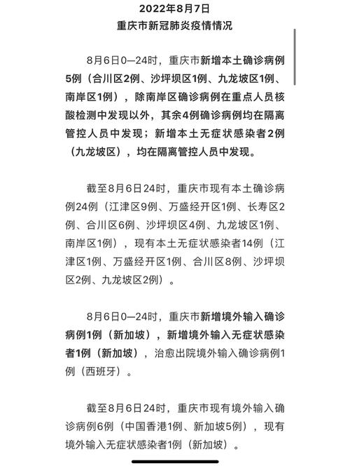 【最新重庆疫情,最新重庆疫情最新消息公布】