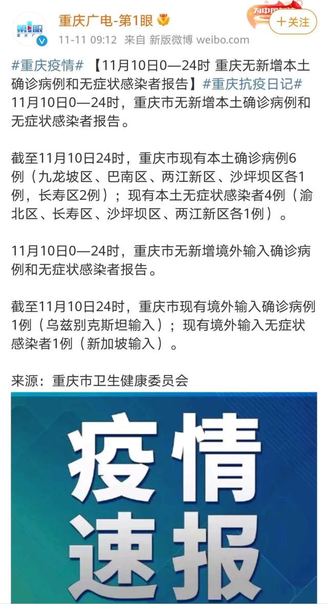 【最新重庆疫情,最新重庆疫情最新消息公布】