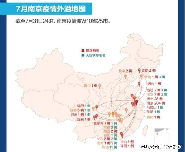 【南京疫情已蔓延15省,南京疫情蔓延17省】