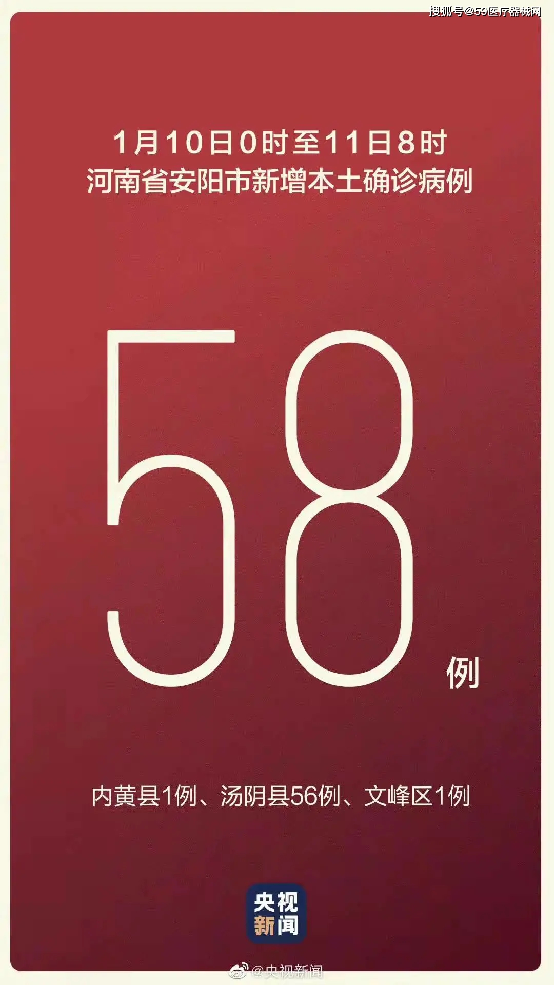 安阳最新疫情/安阳最新情况
