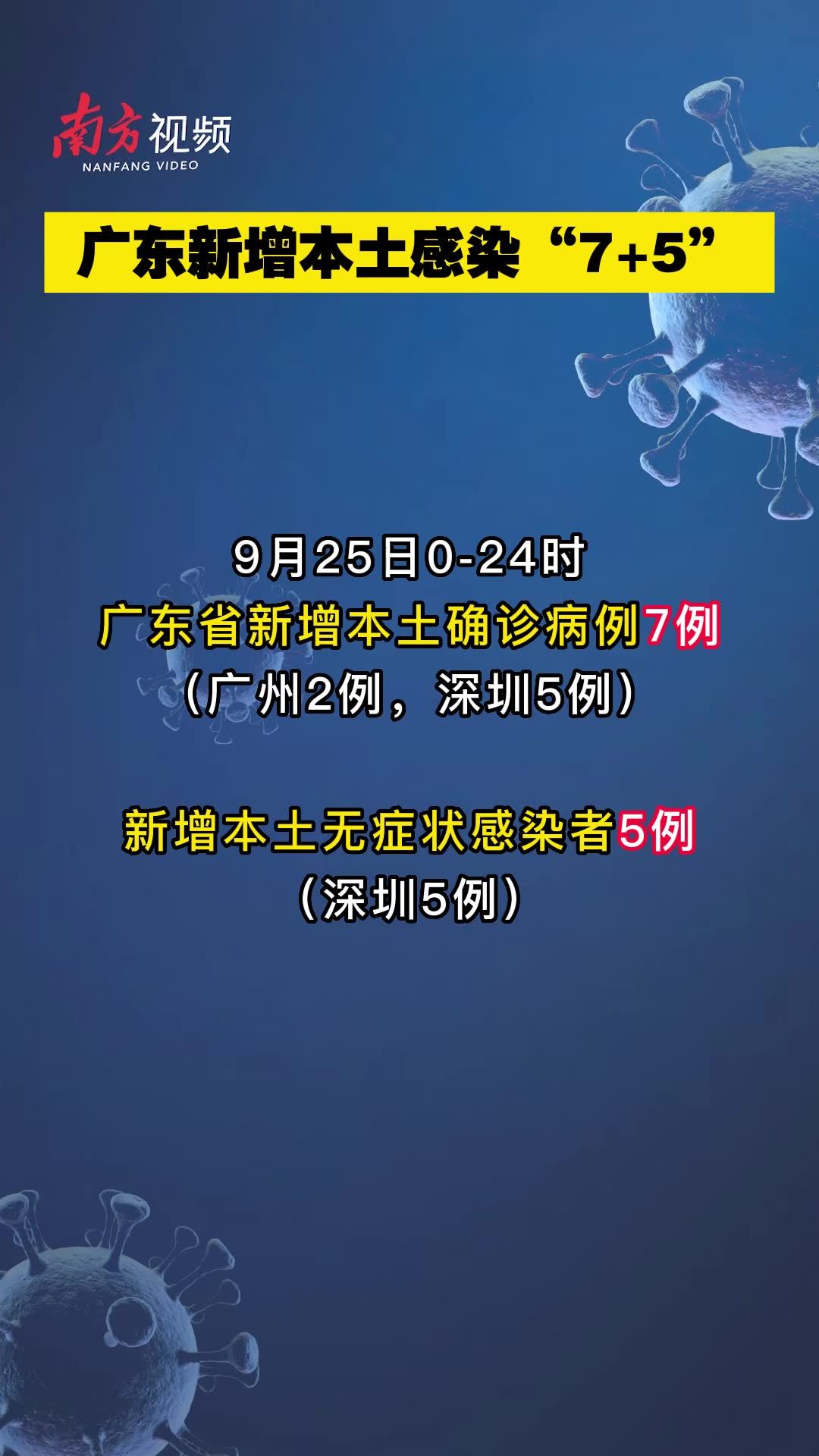 广东新增本土确诊病例11例.广东新增本土确 诊5例？
