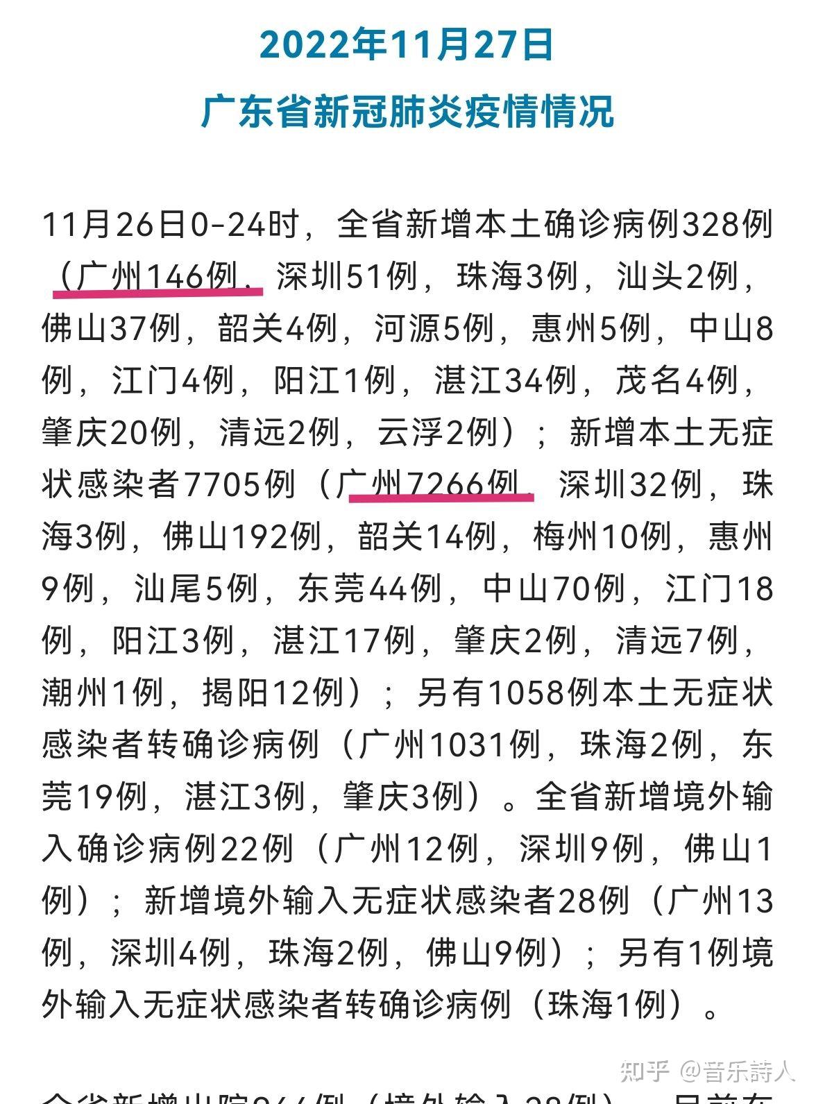 广东新增本土确诊病例11例.广东新增本土确 诊5例？