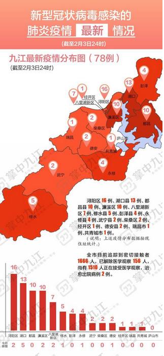 全国新型疫情最新消息/全国新型疫情最新消息今天
