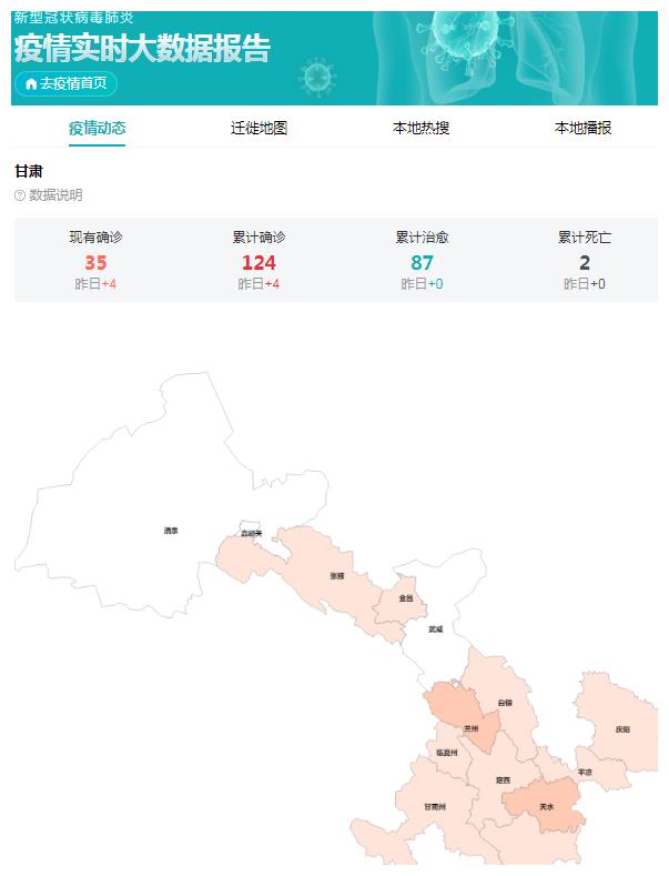 甘肃新疫情最新消息(甘肃新冠疫情最新情况数据)