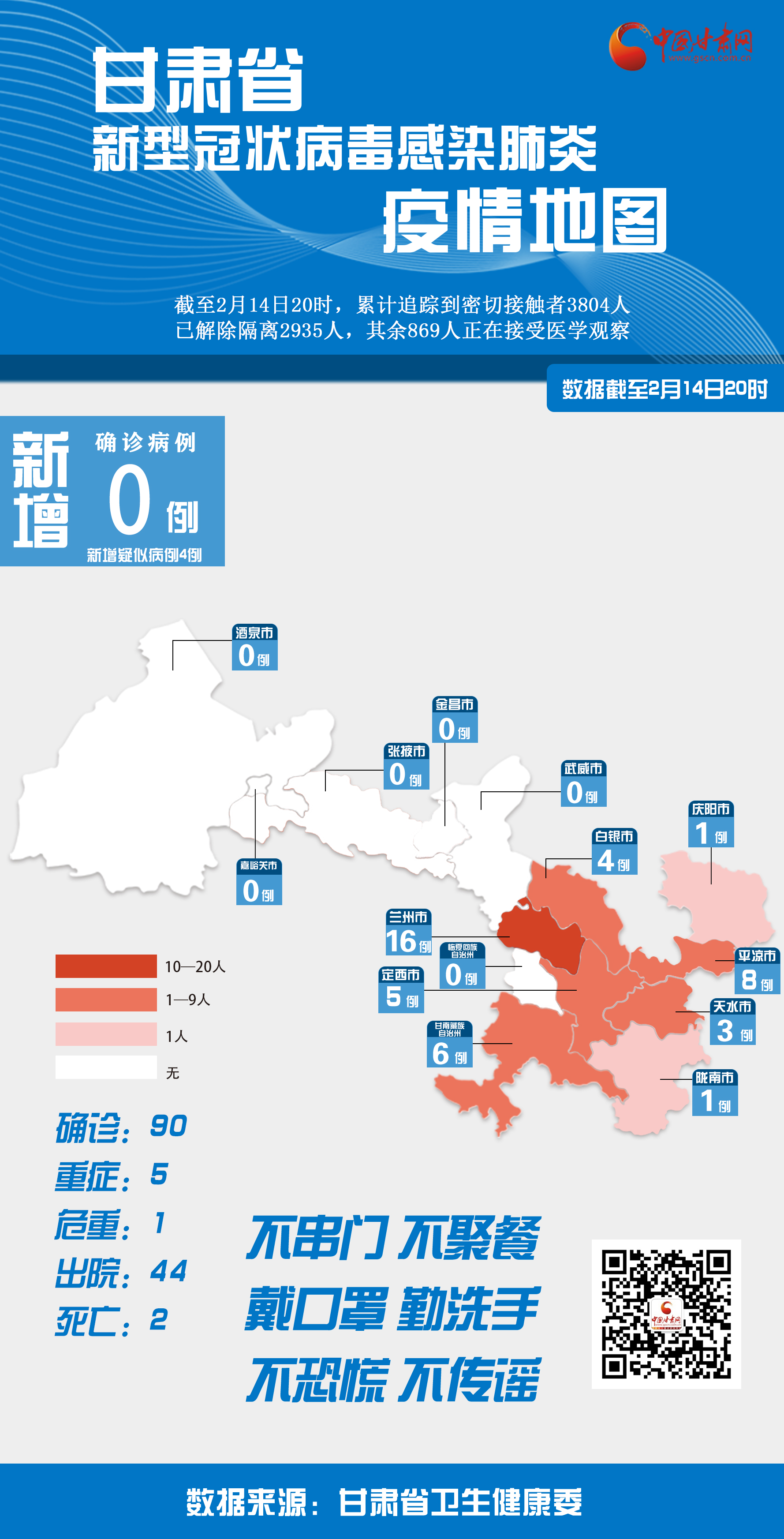 甘肃新疫情最新消息(甘肃新冠疫情最新情况数据)
