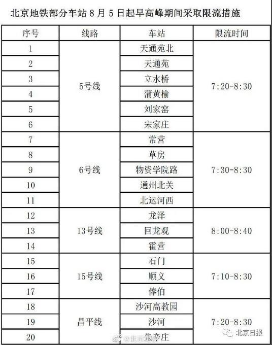 31省本土无新增确诊/31省区无新增本土确诊