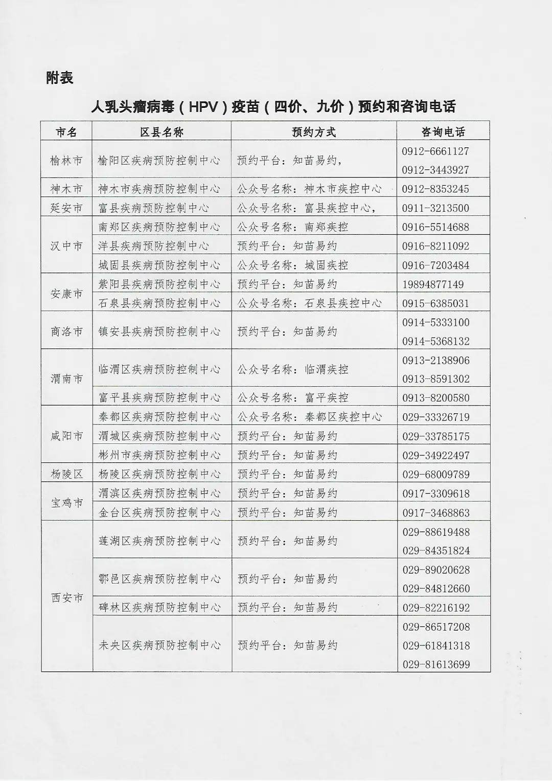 陕西多地发布防疫最新公告这些人快报告.陕西发布疫情防控紧急通知？