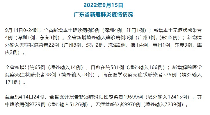 广东新增5例本土无症状感染者(广东新增4例无症状感染者)