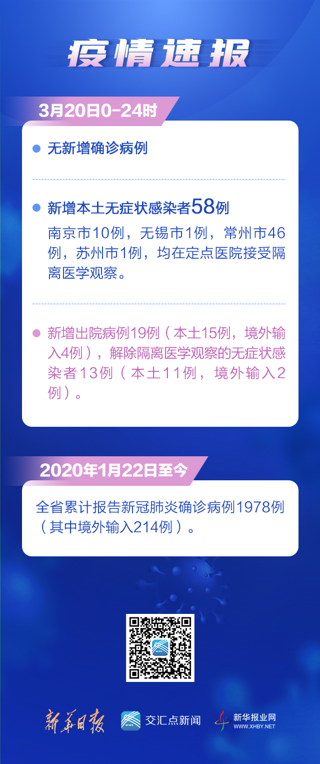 江苏昨日新增本土确诊38例/江苏昨日新增本土确诊病例