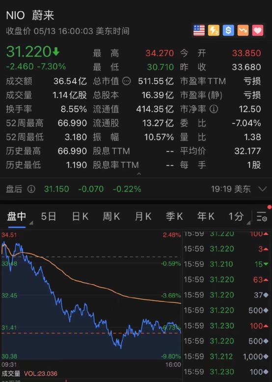 北京两地升为中风险.北京调整为中风险？