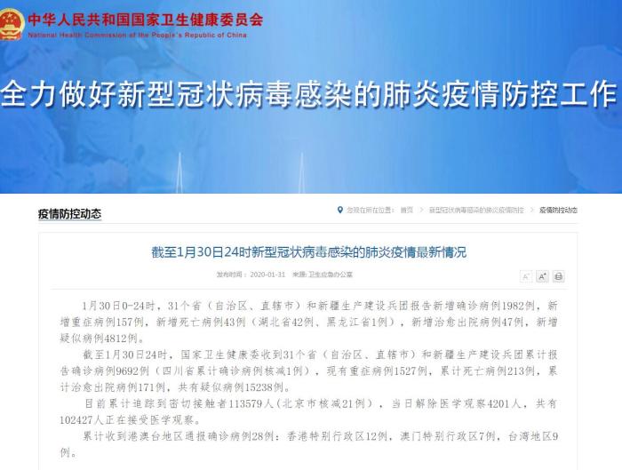 31省份新增确诊病例82例(31省份新增确诊28例 含本土1例)