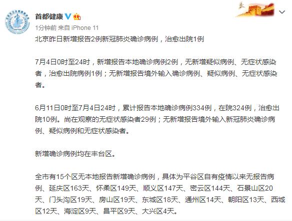 北京新增确诊病例.北京新增确诊病例数是男是女？