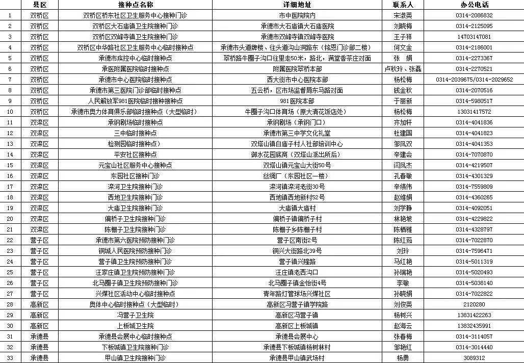 浙江新增本土39例.浙江新增新冠本土一例？