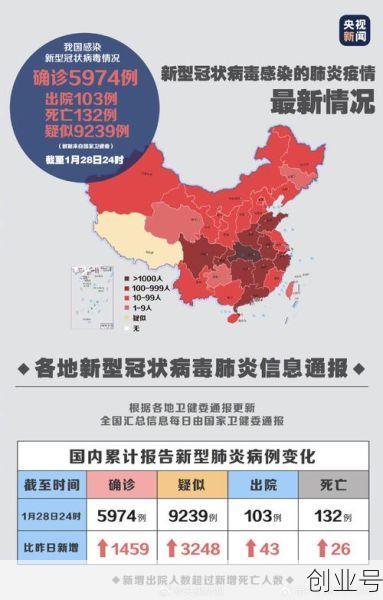 新冠疫情结束(新冠疫情结束的时间是几月几号)