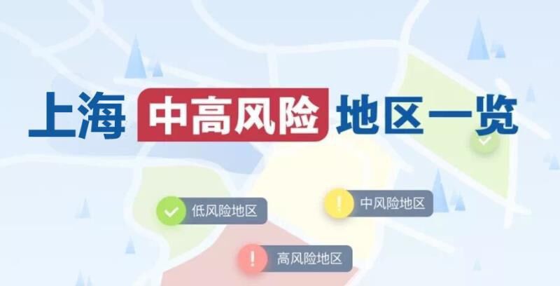 上海新增2处中风险地区.上海再有2地升为中风险？
