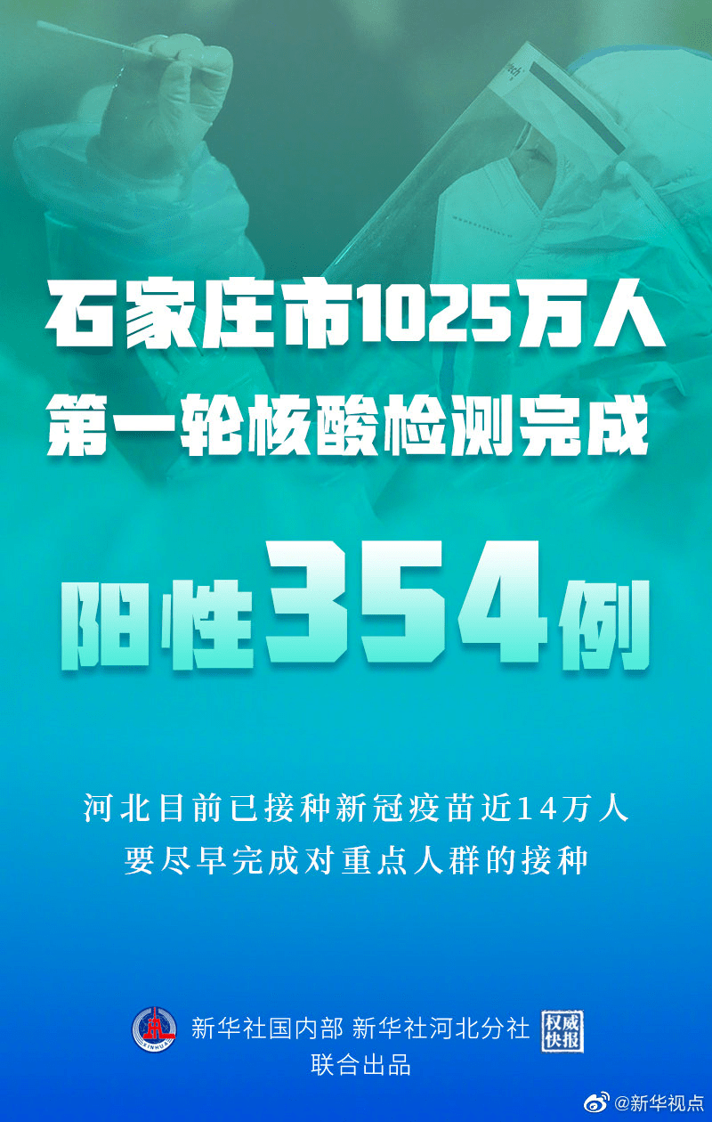 河北省最新疫情通报(河北省最新疫情通报数据)
