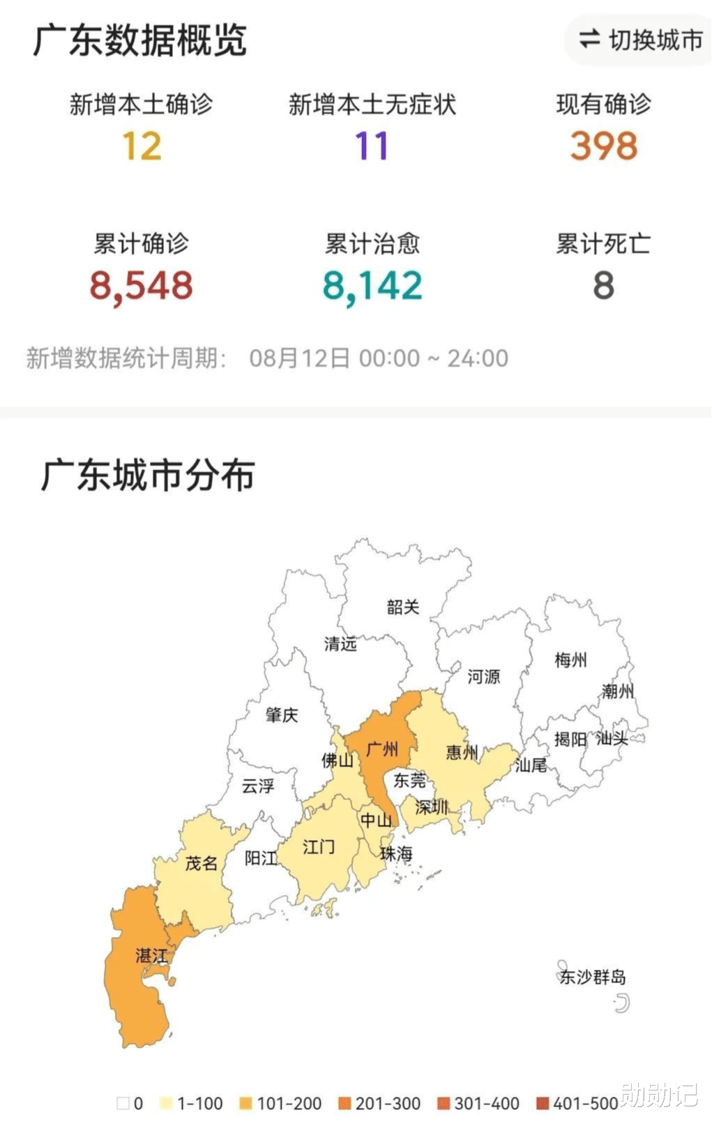 广东省疫情最新情况(广东省疫情最新动态)