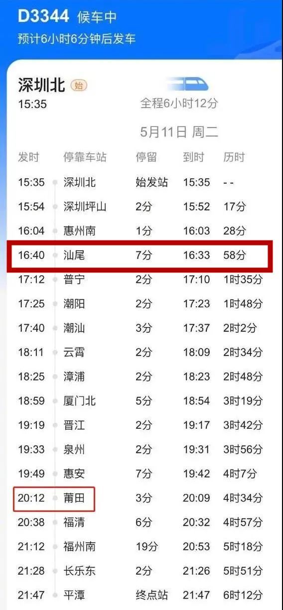感染进度/感染过程的5种表现