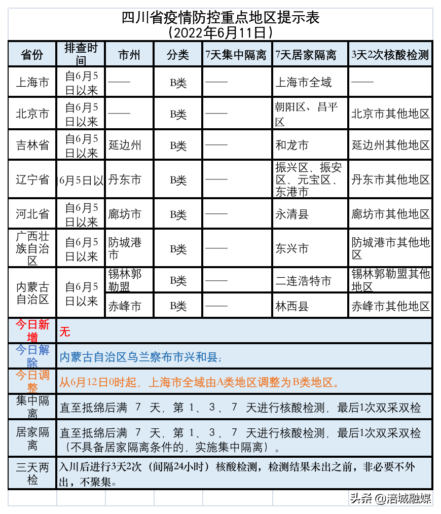 四川绵阳疫情最新(四川绵阳最新肺炎疫情)