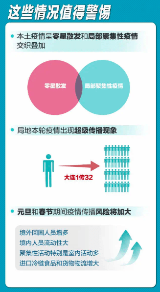 疫情北京(疫情北京疫苗接种)