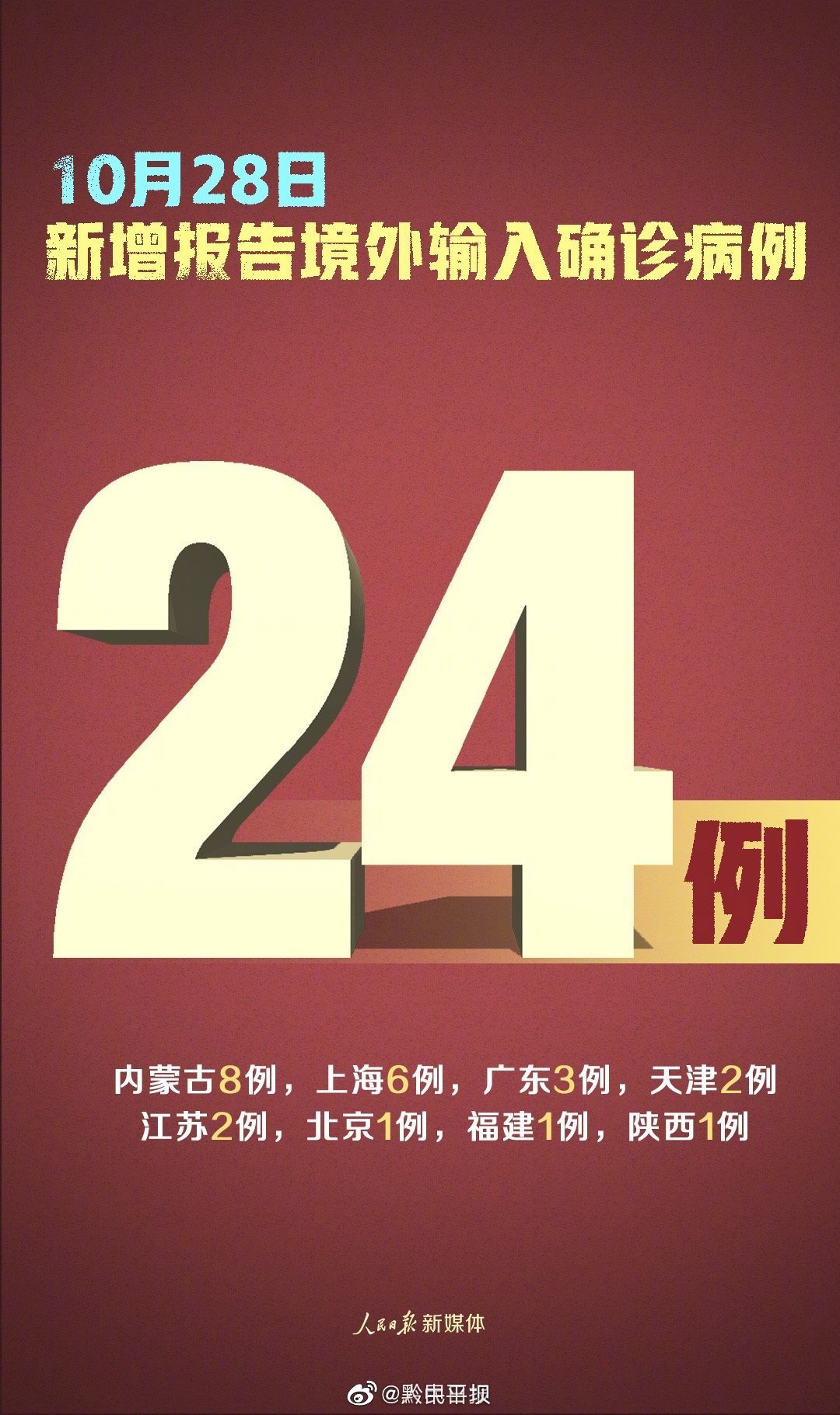 【31省区市新增本土确诊9例,31省区市新增本土确诊42例】