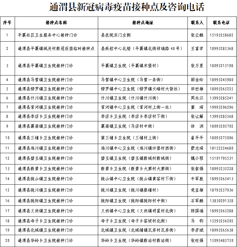 甘肃最新疫情/甘肃最新疫情通告