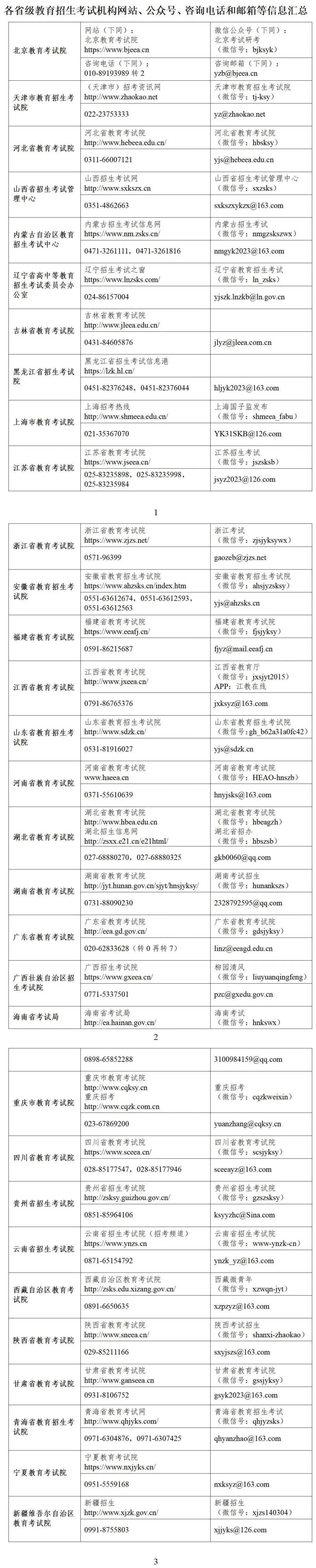 广东新增本土确诊28例(广东新增本土确诊28例最新消息)