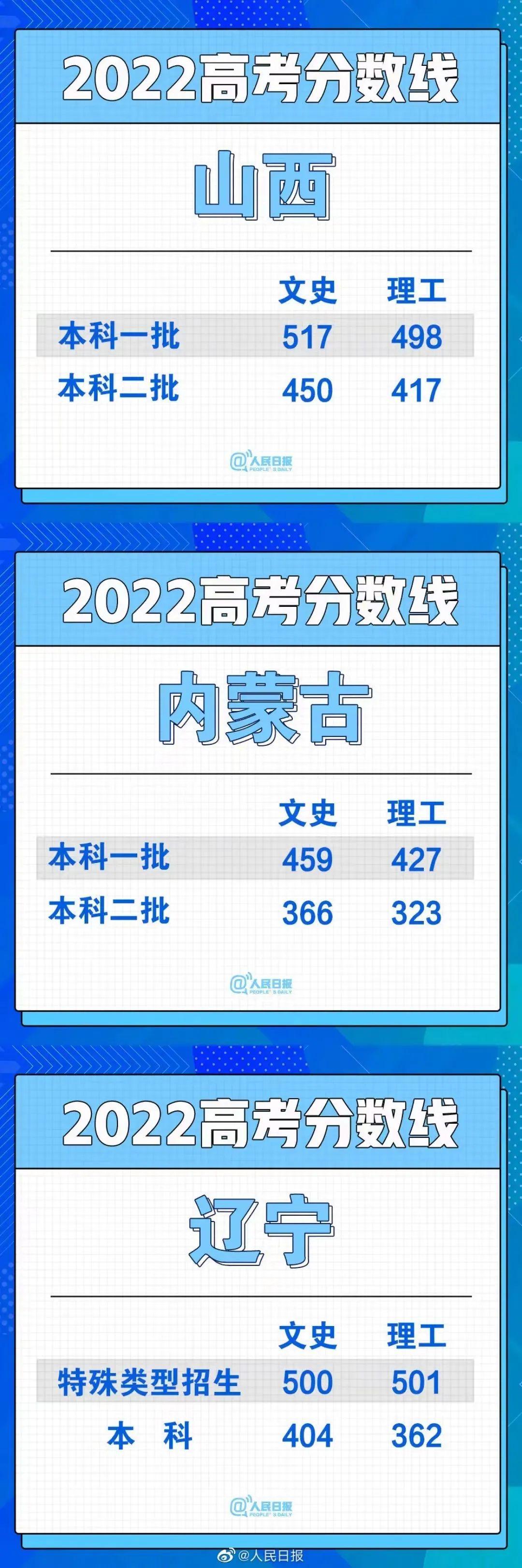 广东新增本土确诊28例(广东新增本土确诊28例最新消息)